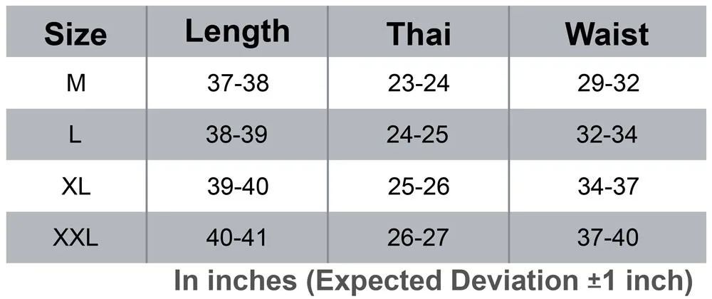 New Category Size Chart